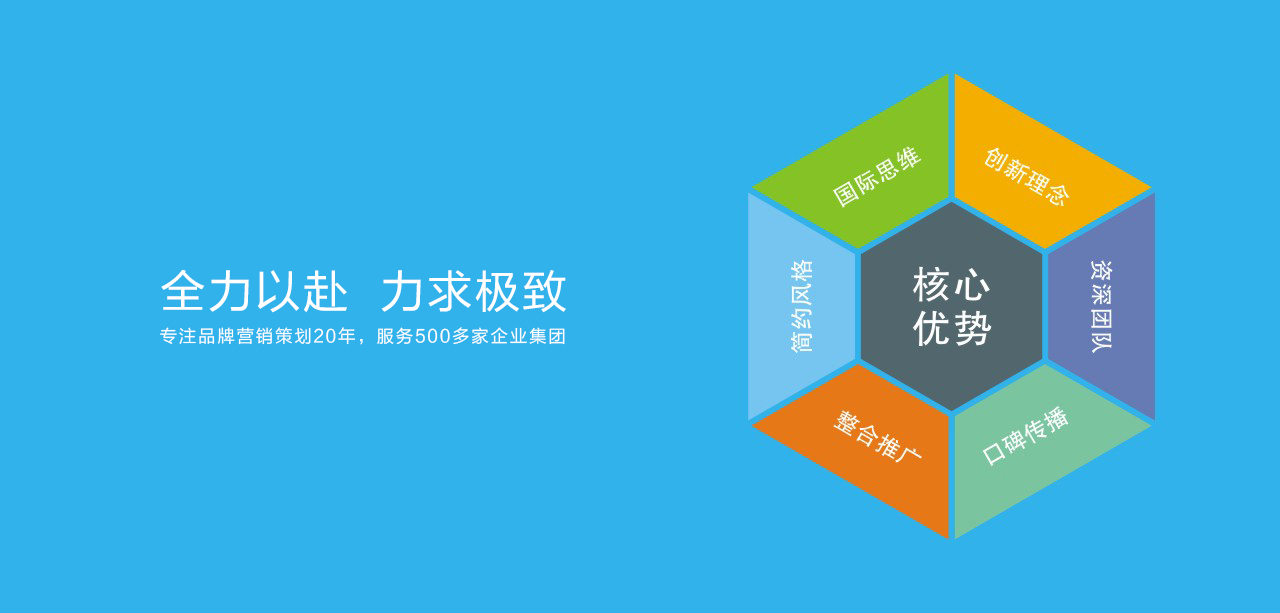 高端品牌VI設計機構，專注品牌VI設計20年，服務500多家企業集團。