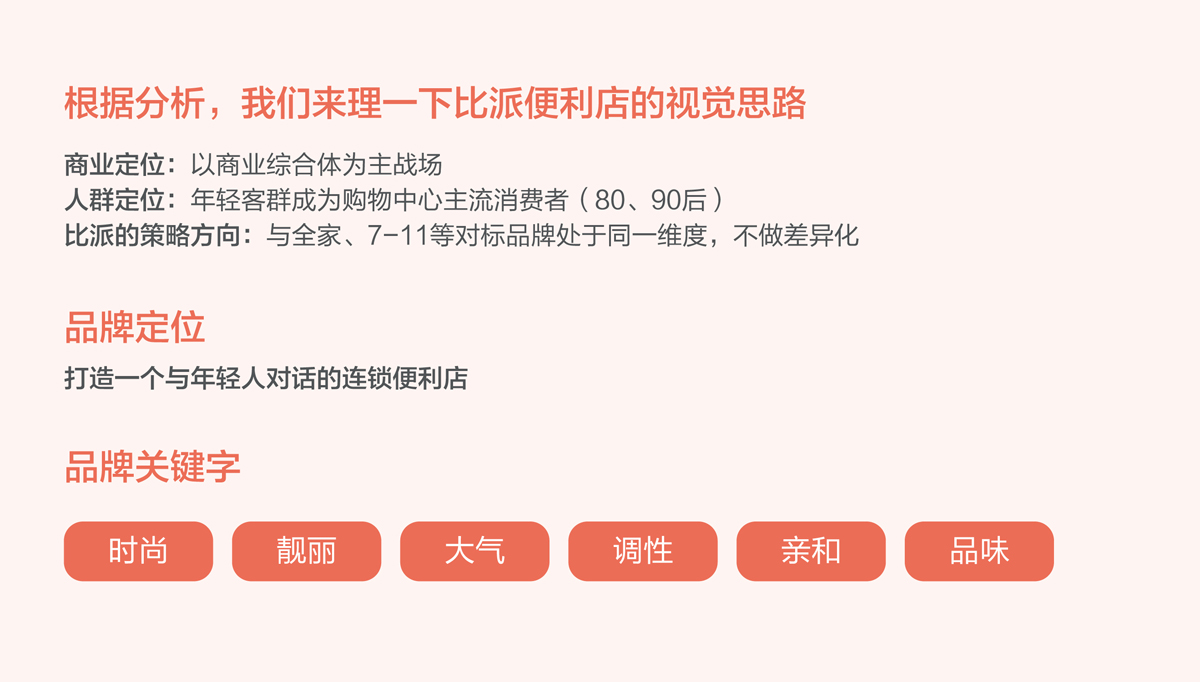 比派便利店品牌形象策劃設計,比派便利店VI設計,比派便利店標志設計,比派便利店空間設計,比派便利店店面設計