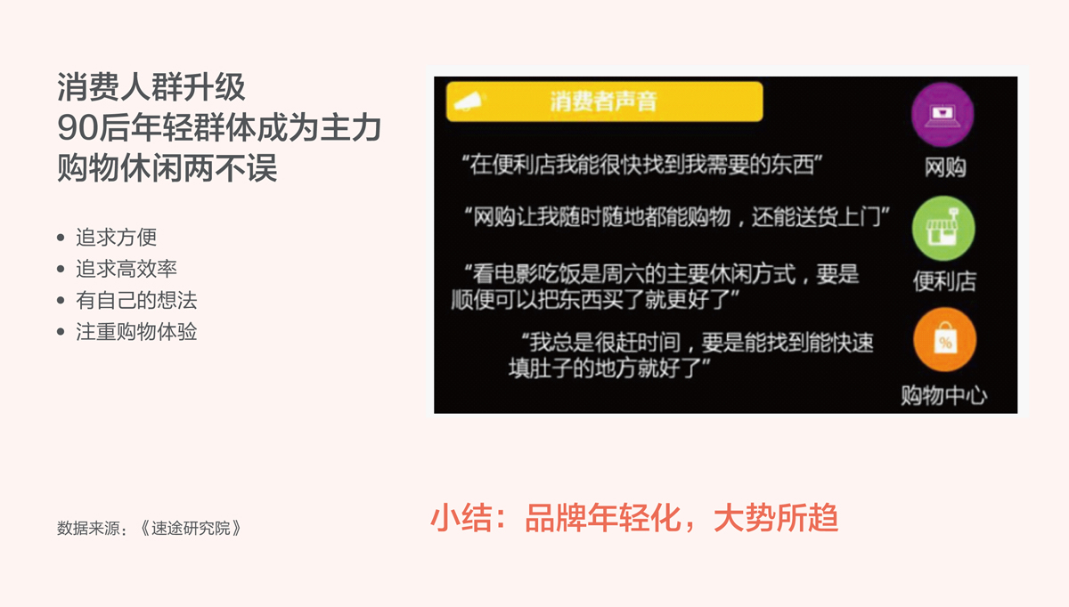 比派便利店品牌形象策劃設計,比派便利店VI設計,比派便利店標志設計,比派便利店空間設計,比派便利店店面設計