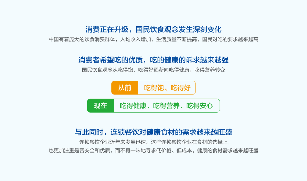 良德源蝦滑品牌形象設計,良德源蝦滑VI設計,良德源蝦滑商標設計,海鮮品牌LOGO設計,海鮮品牌VI設計,海鮮標志設計,海鮮店面設計