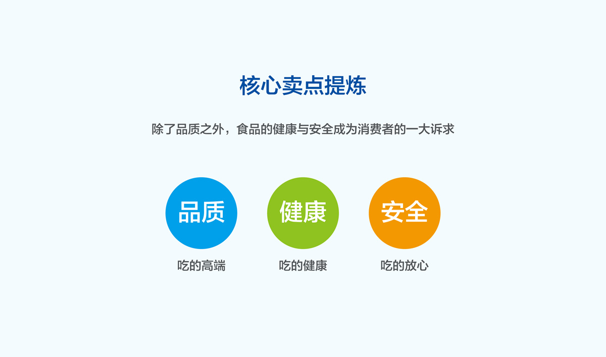 良德源蝦滑品牌形象設計,良德源蝦滑VI設計,良德源蝦滑商標設計,海鮮品牌LOGO設計,海鮮品牌VI設計,海鮮標志設計,海鮮店面設計